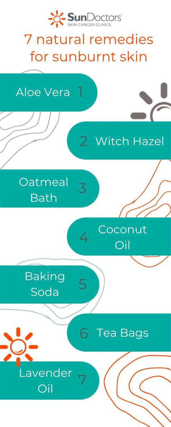5 After-Sun Care Products That Will Help Soothe Your Sunburn This Summer