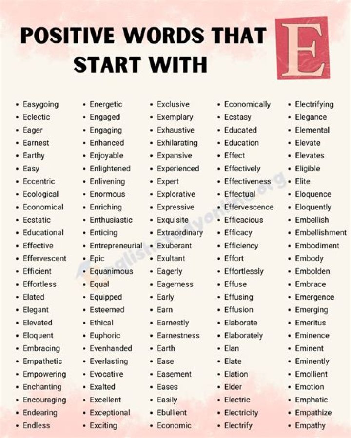 60 Positive Words That Start With "E" to Use in Any Conversation