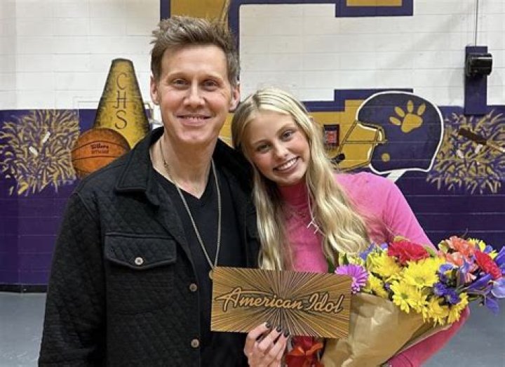 American Idol: Who is Haven Madison Boyfriend Jacob Wiggins? Wikipedia Age Family