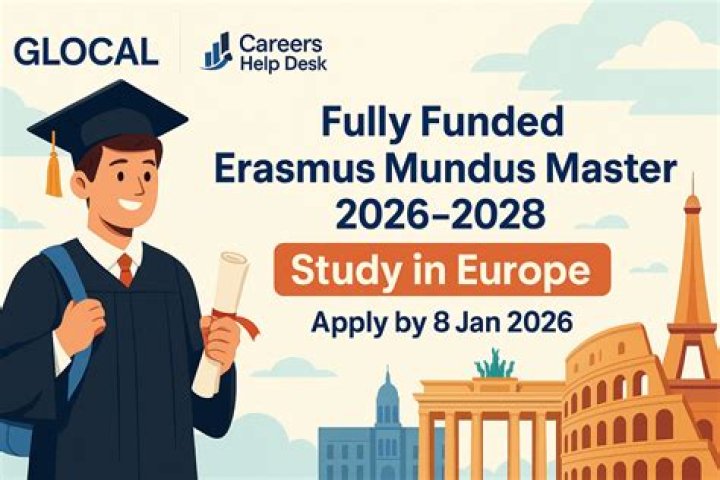 Are masters in Europe funded?