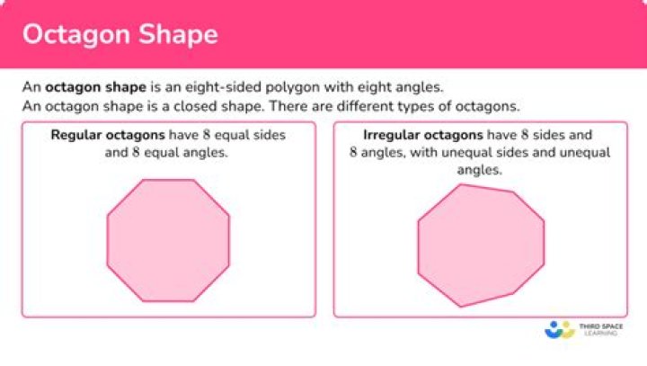 Are there different types of octagons?