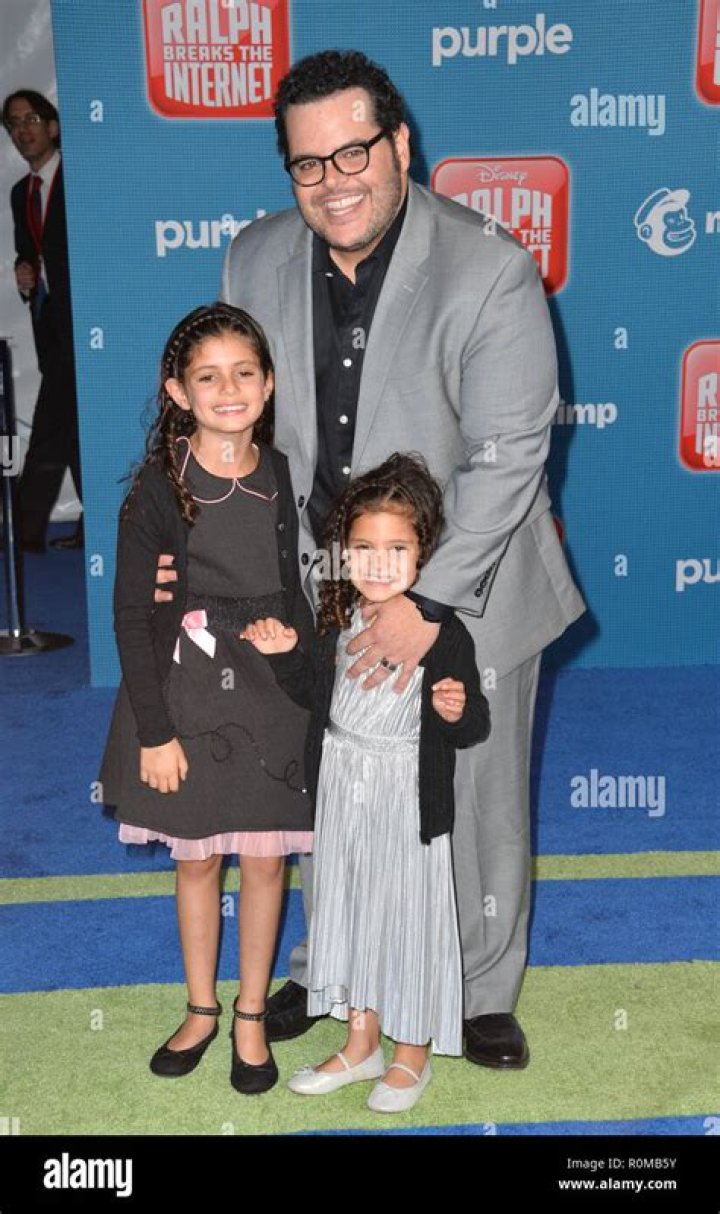 Ava Gad And Isabella Gad Height, Weight, Net Worth, Age, Birthday, Wikipedia, Who, Nationality, Biography