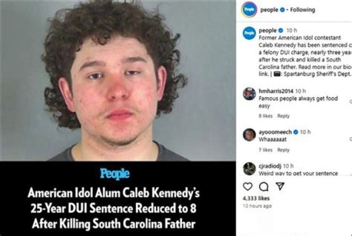 
Caleb Kennedy American Idol Age & Birthday -How OId Is He? Arrested For Fatal DUI 