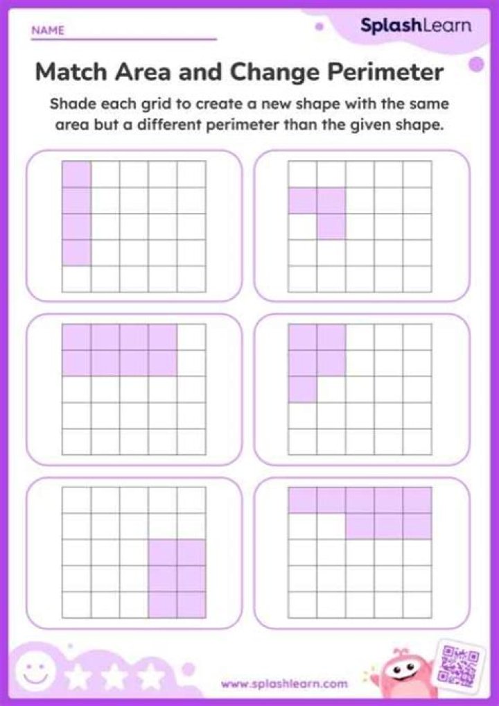 Can a shape have the same perimeter as area?