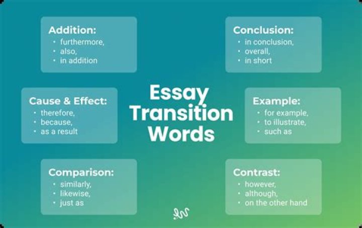 Can I add more transitions to iMovie?