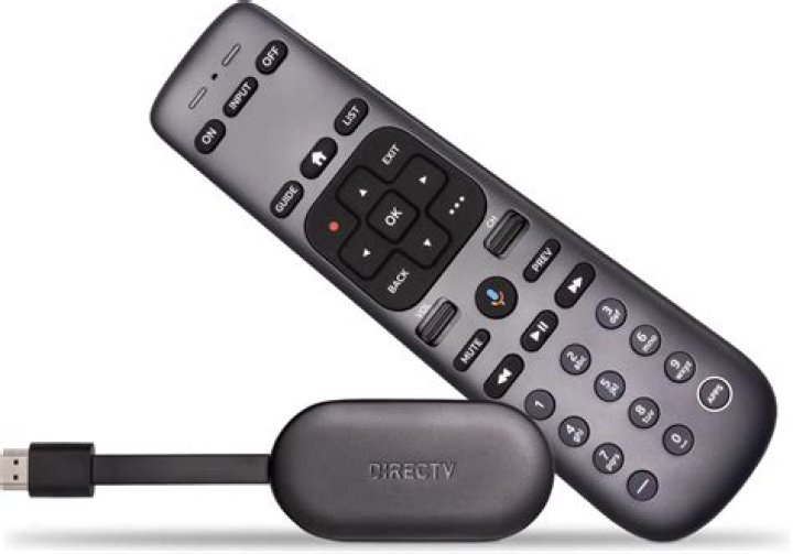 Can I buy my own receiver for DIRECTV?