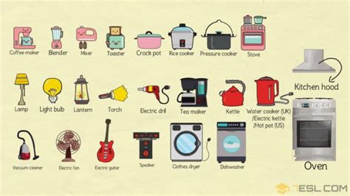Can US appliances be used in Singapore?