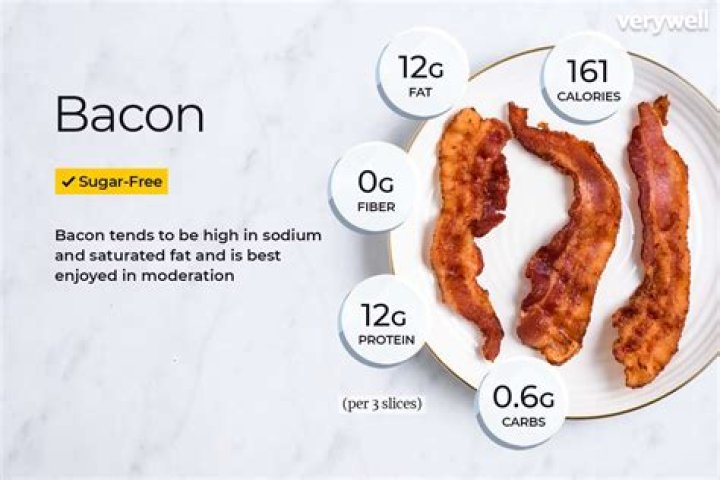 Can you eat bacon 5 days after opening?