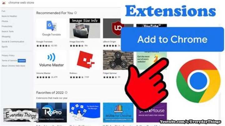 Can you set up extensions with Google Voice?