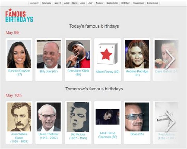 Celebrities born in 1962, Celebrity Birthdays