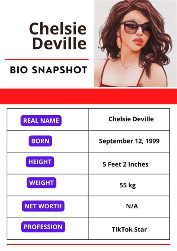 Chelsie Gambadoro Height, Weight, Net Worth, Age, Birthday, Wikipedia, Who, Nationality, Biography