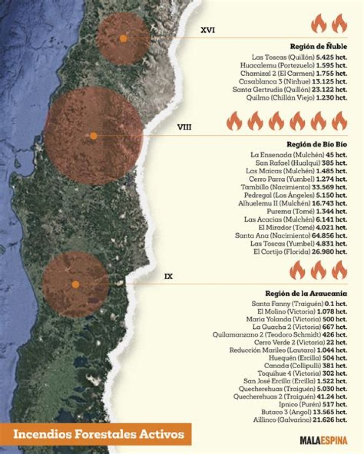Cuantos incendios forestales han ocurrido en Chile?