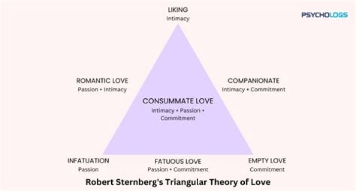 
Daniella’s “love” triangle 