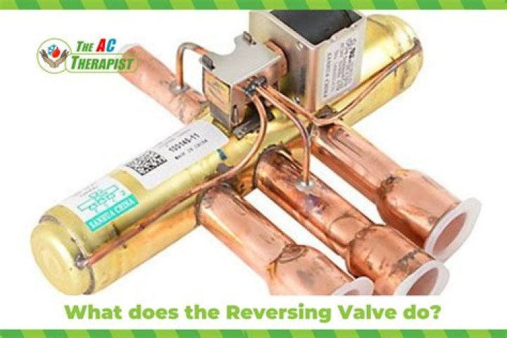 Do heat pumps have reversing valves?