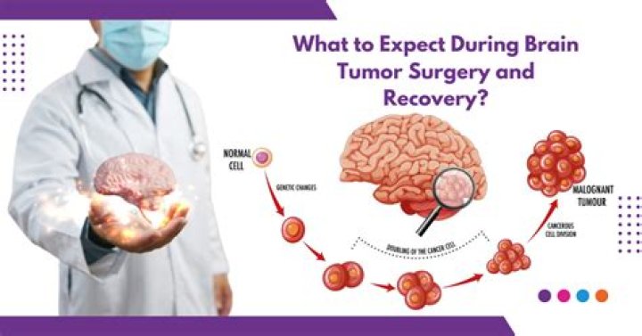 Does George Clarke Have Neoplasm Or Brain Tumor? Details On The Architect-Television Presenter Illness And Health Update 2022