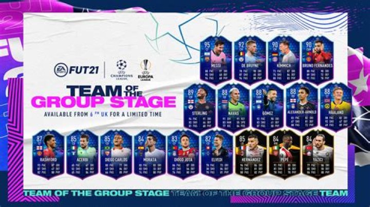 Does manager matter in FIFA 21 Ultimate team?