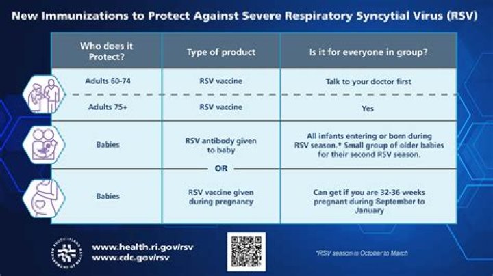 Does the Gardasil vaccine cause seizures?