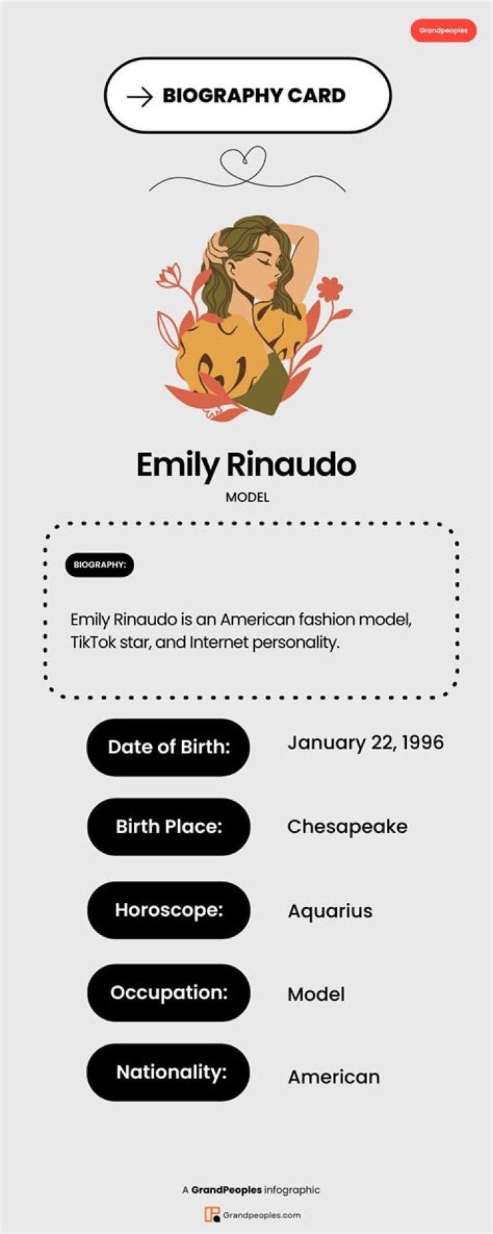 Emily Rinaudo - Bio, Age, Wiki, Facts and Family