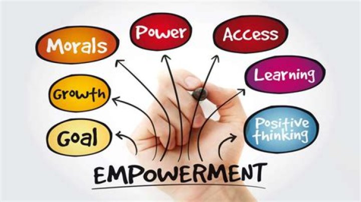 Emma Magnolia’s Journey: Pioneering a Path of Empowerment and Self-Reliance