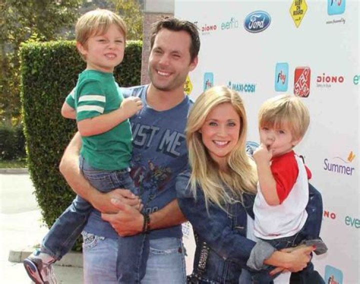 Emme Rylan - Bio, Age, Wiki, Facts and Family