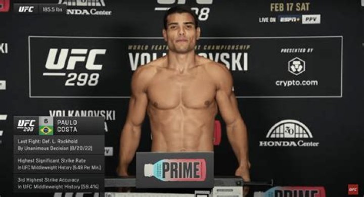 Evaristo Costa Height, Weight, Net Worth, Age, Birthday, Wikipedia, Who, Nationality, Biography