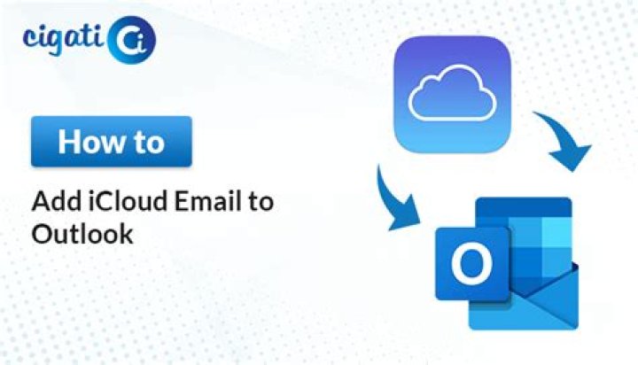 How do I add iCloud email to Outlook for Mac?