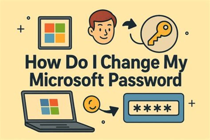 How do I change my Fsuid password?