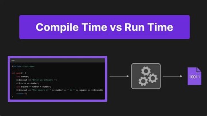 How do I compile older versions of Java?