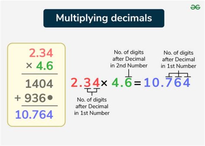 How do I declare decimals in ABAP?