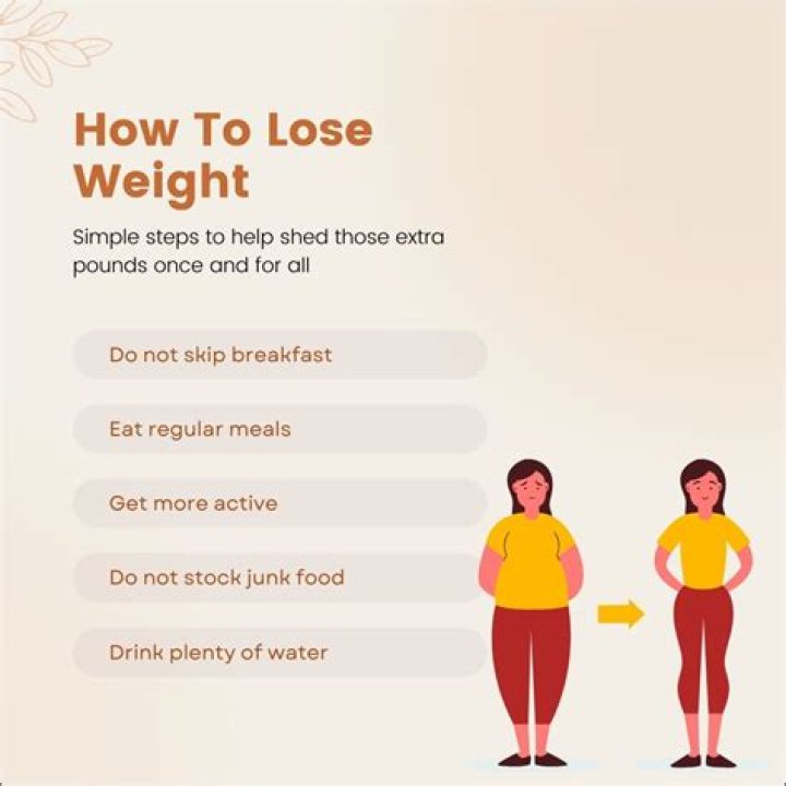How do I lose weight with TCM?