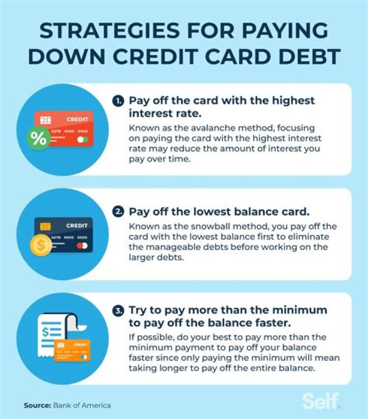 How do I pay my Argos card balance?