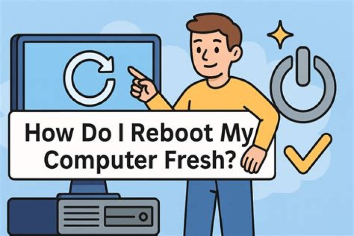 How do I start formatting my computer?