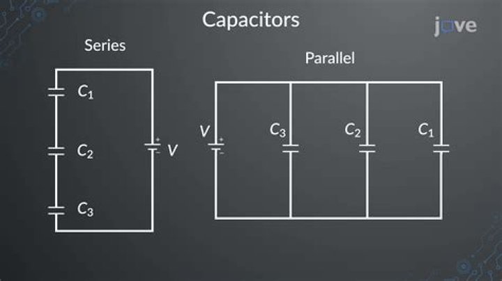 How do you calculate the value of a capacitor?