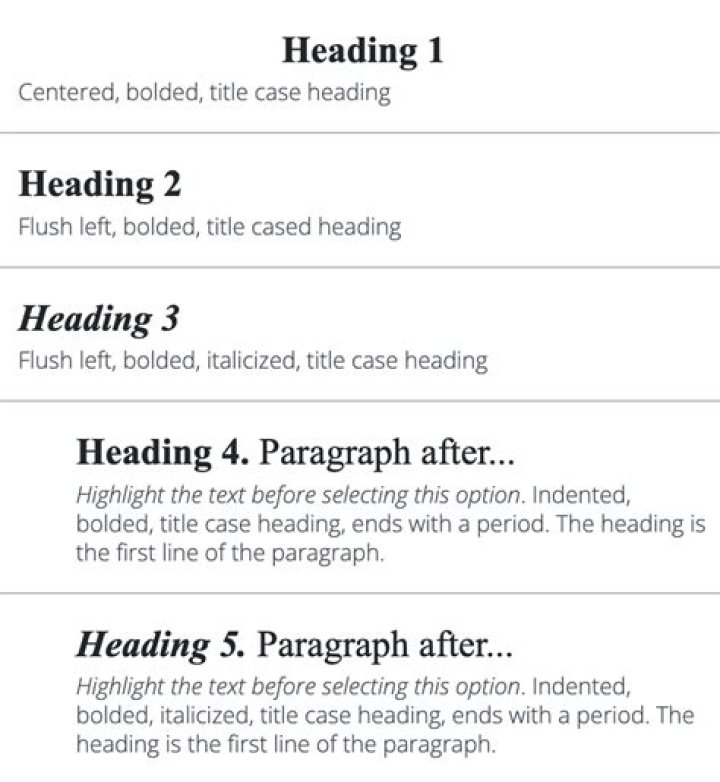 How do you make different headers for each chapter?
