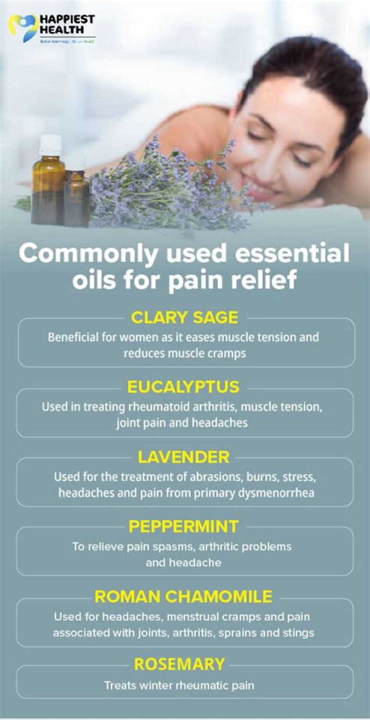 How do you mix essential oils for pain?