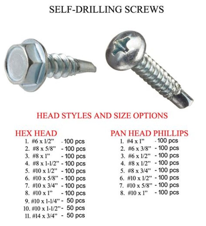 How do you size a self drilling screw?