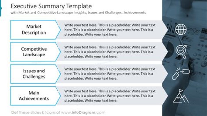 How do you write an executive summary in PowerPoint?