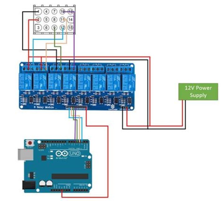 How does an 8 channel relay work?