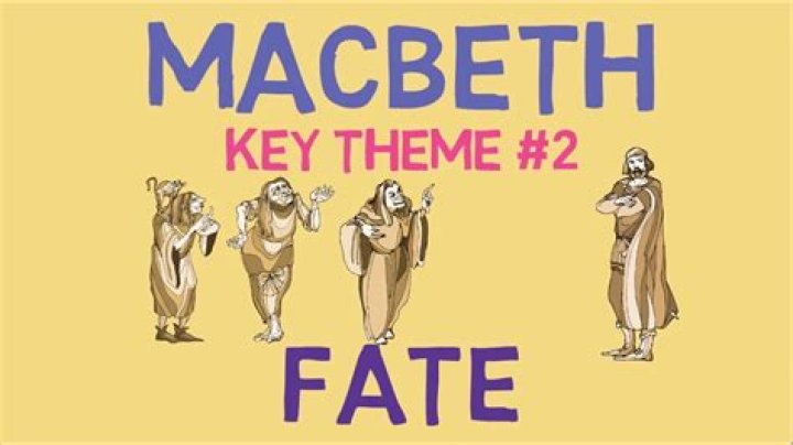 How is fate shown in Macbeth?