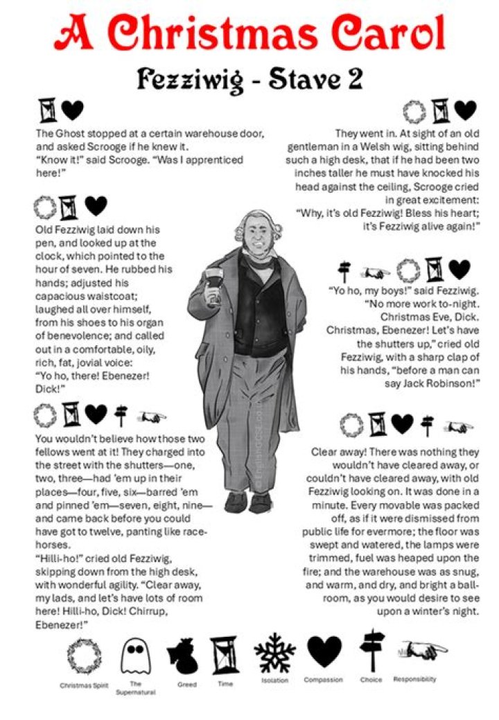 How is Fezziwig described in A Christmas Carol?