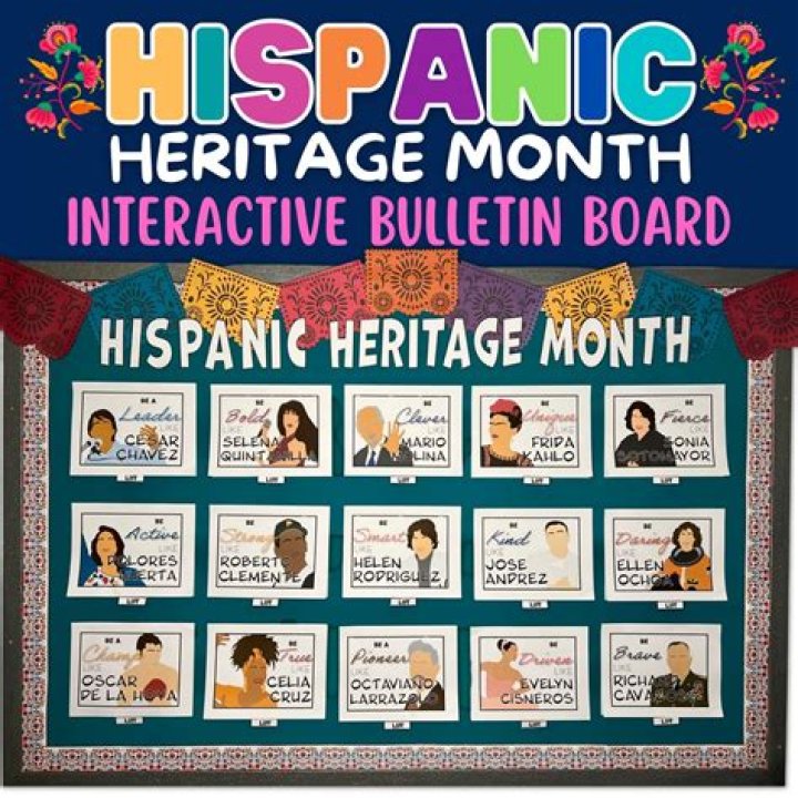 How is Hispanic Heritage Month celebrated in elementary school?