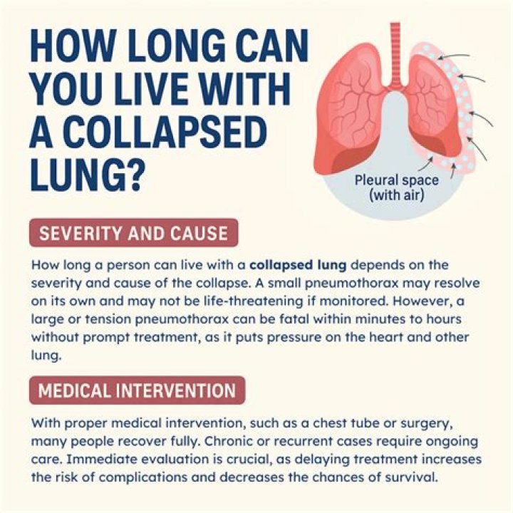 How long can you live with a dead bowel?