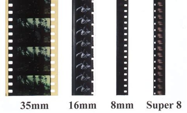 How long is 8mm picture?
