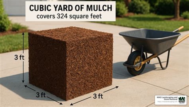 How many cubic feet are in a yard of mulch?