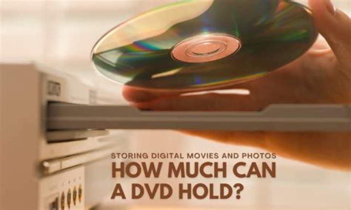 How many GB Can a DVD-R hold?