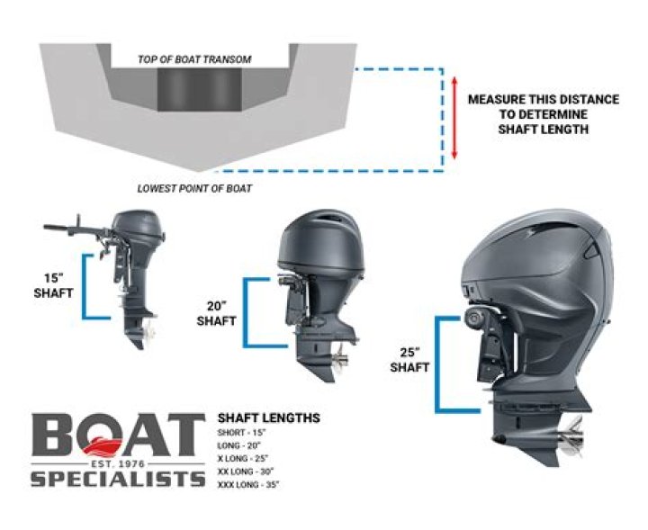 How much does a Yamaha 6hp outboard weight?