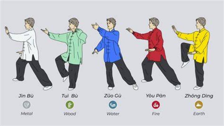 How old is Tai in last evolution?