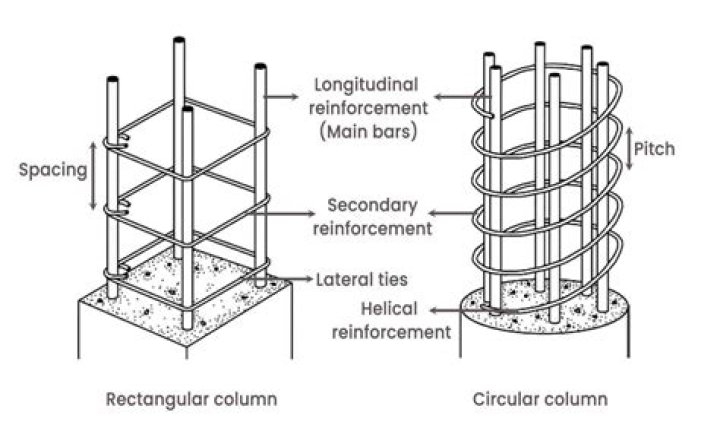 How to check length of a column in Teradata?