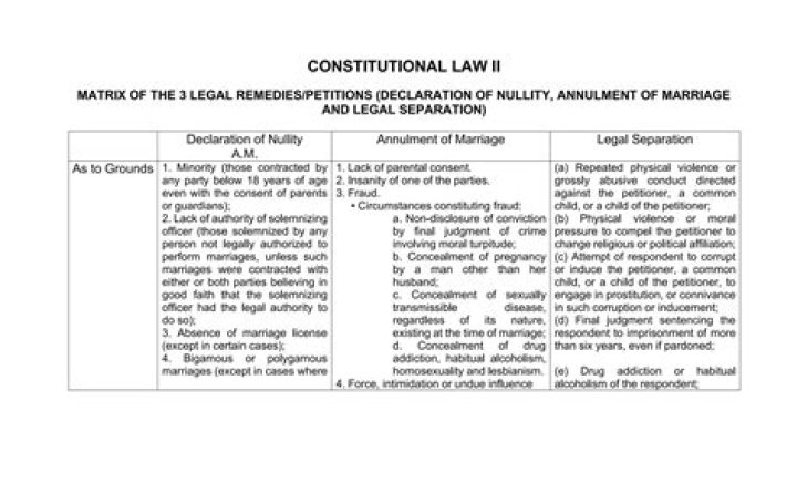 Is a solemnized marriage legal?