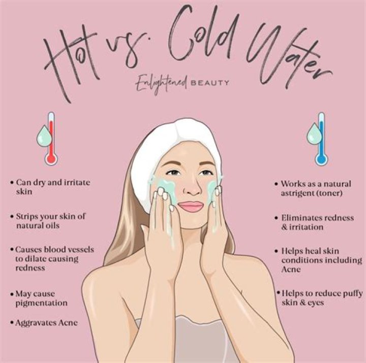 Is alkaline water good for your face?